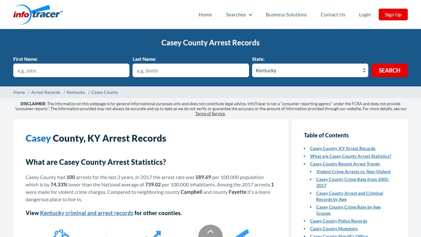 Casey County, KY Arrests, Mugshots & Jail Records - InfoTracer